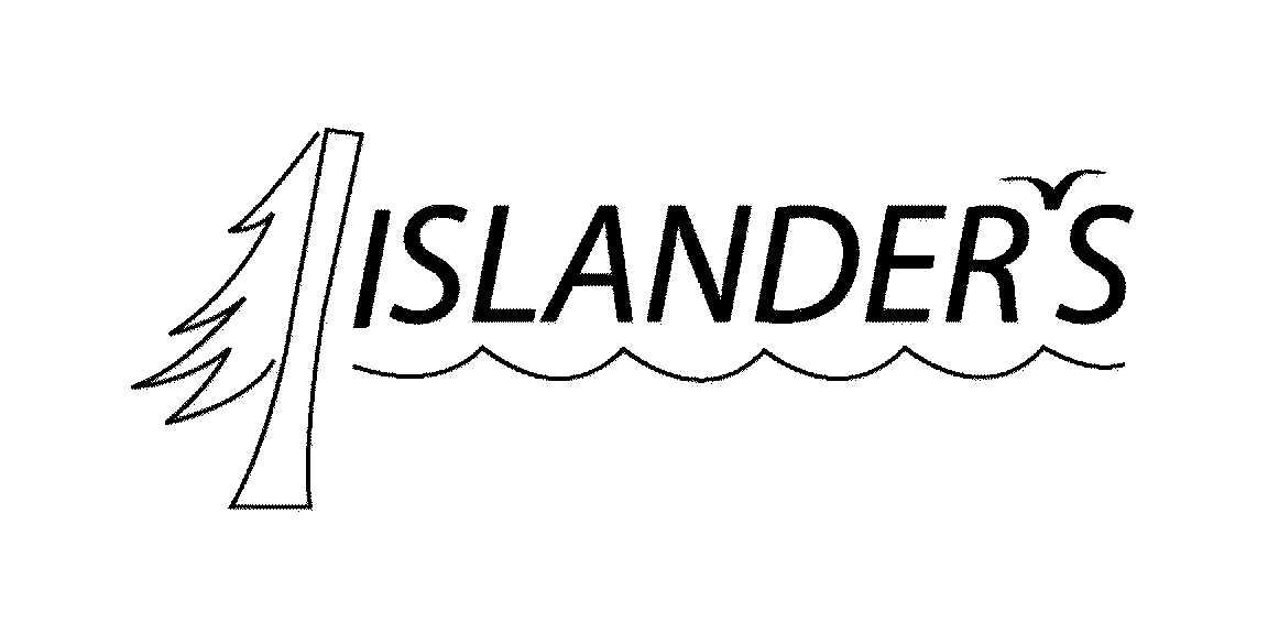 Trademark Logo ISLANDERS