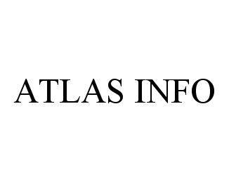 Trademark Logo ATLAS INFO
