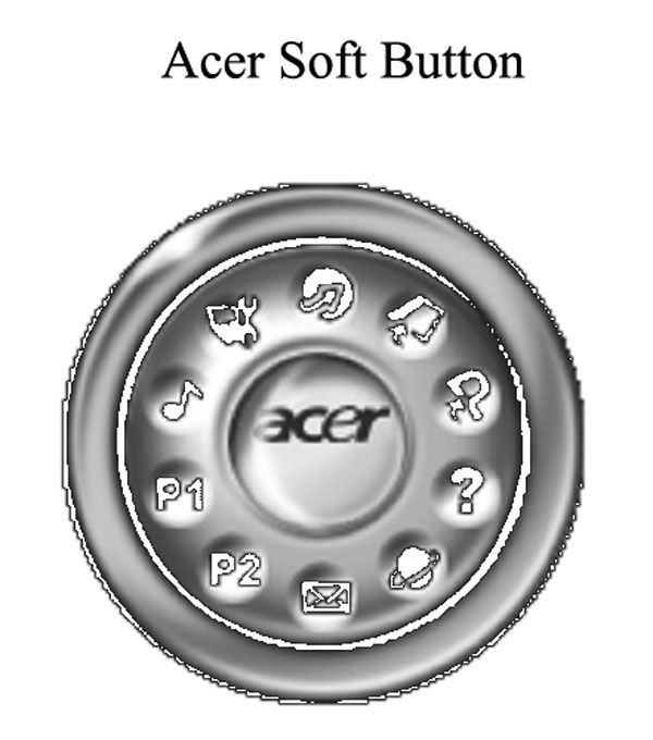  ACER SOFT BUTTON