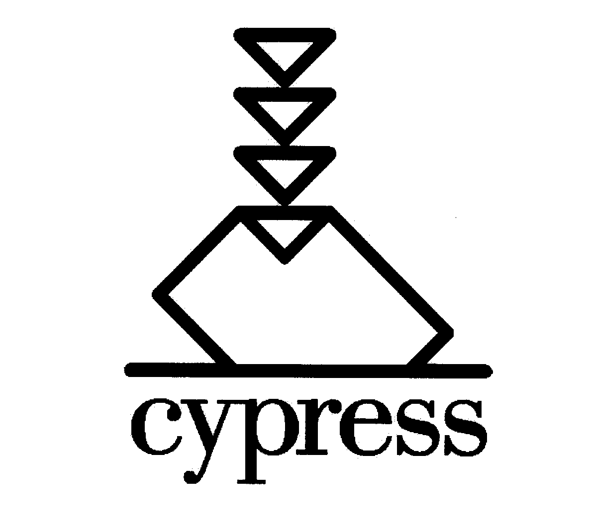 Trademark Logo CYPRESS