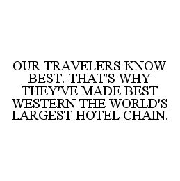  OUR TRAVELERS KNOW BEST. THAT'S WHY THEY'VE MADE BEST WESTERN THE WORLD'S LARGEST HOTEL CHAIN.
