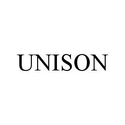 Trademark Logo UNISON