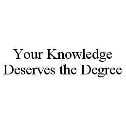  YOUR KNOWLEDGE DESERVES THE DEGREE