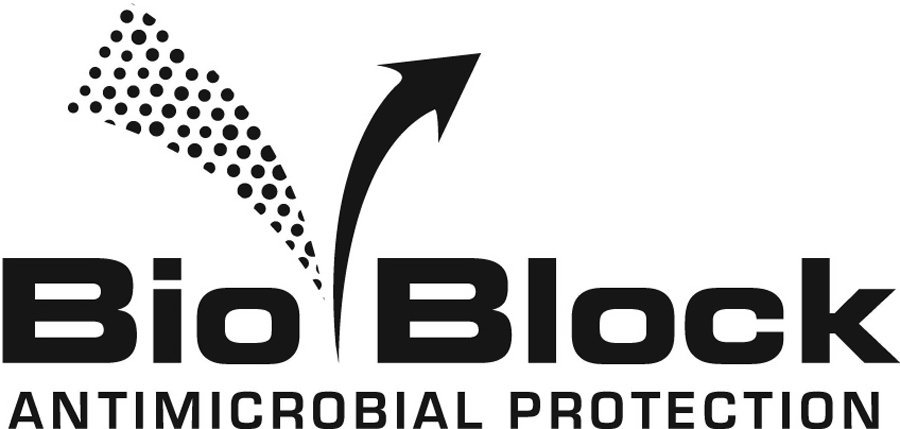 Trademark Logo BIOBLOCK