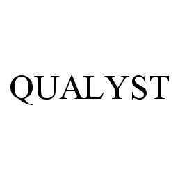  QUALYST