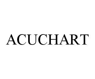 Trademark Logo ACUCHART