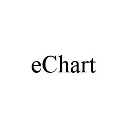 Trademark Logo ECHART