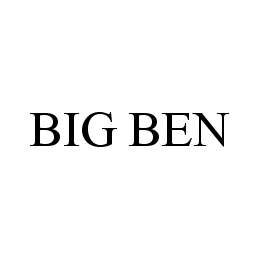 Trademark Logo BIG BEN
