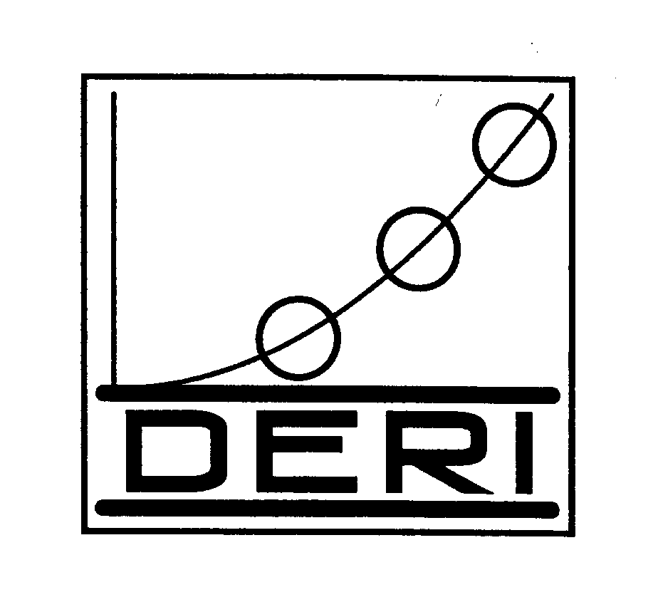 Trademark Logo DERI