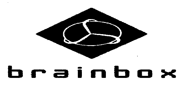 Trademark Logo BRAINBOX