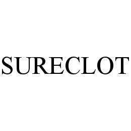 Trademark Logo SURECLOT