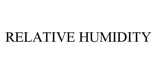 Trademark Logo RELATIVE HUMIDITY