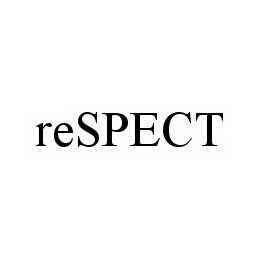 Trademark Logo RESPECT