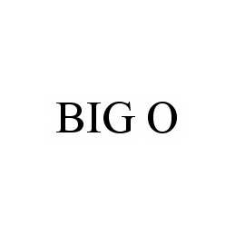 Trademark Logo BIG O