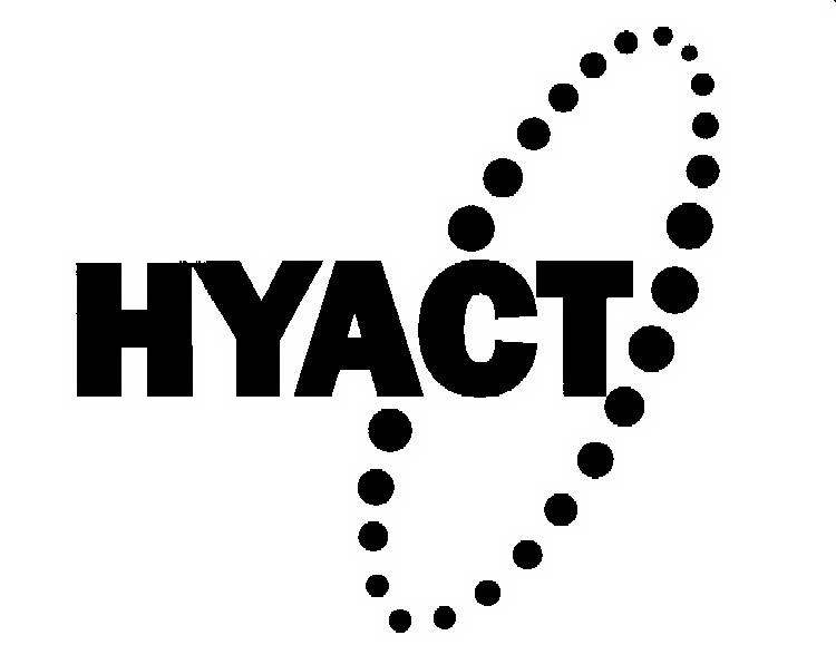 HYACT