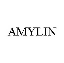 Trademark Logo AMYLIN