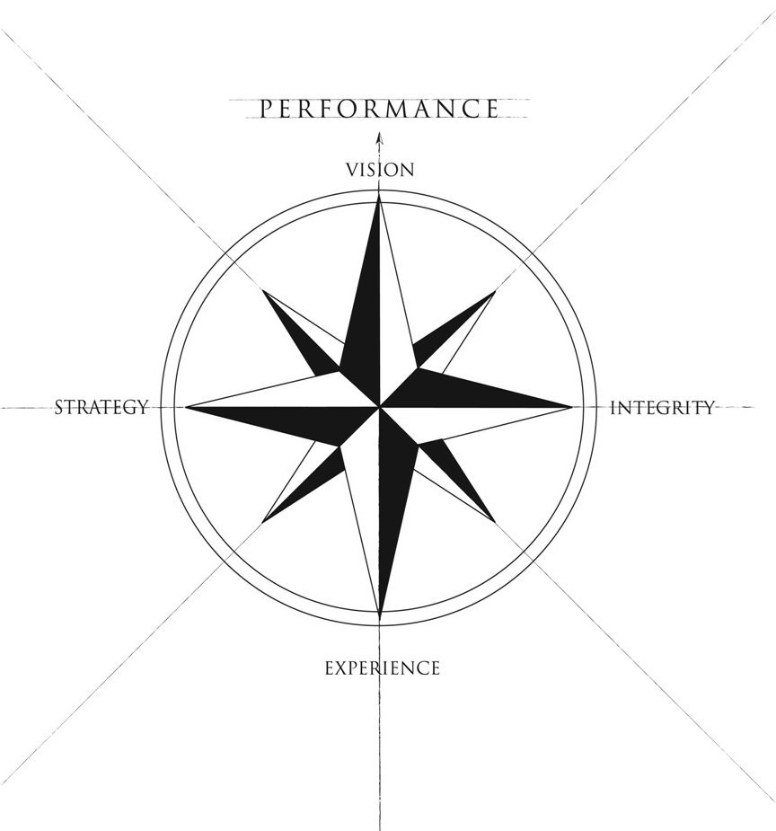 Trademark Logo PERFORMANCE VISION INTEGRITY EXPERIENCE STRATEGY