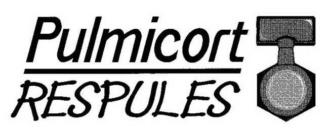Trademark Logo PULMICORT RESPULES