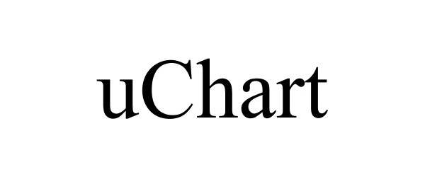 Trademark Logo UCHART