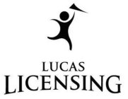 Trademark Logo LUCAS LICENSING