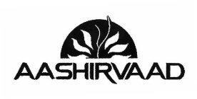 Trademark Logo AASHIRVAAD