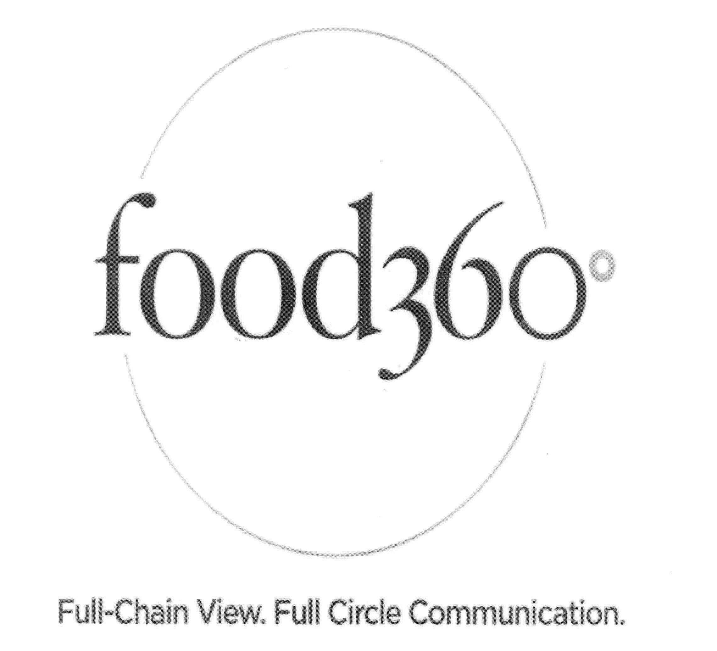  FOOD360Âº FULL-CHAIN VIEW. FULL CIRCLE COMMUNICATION.