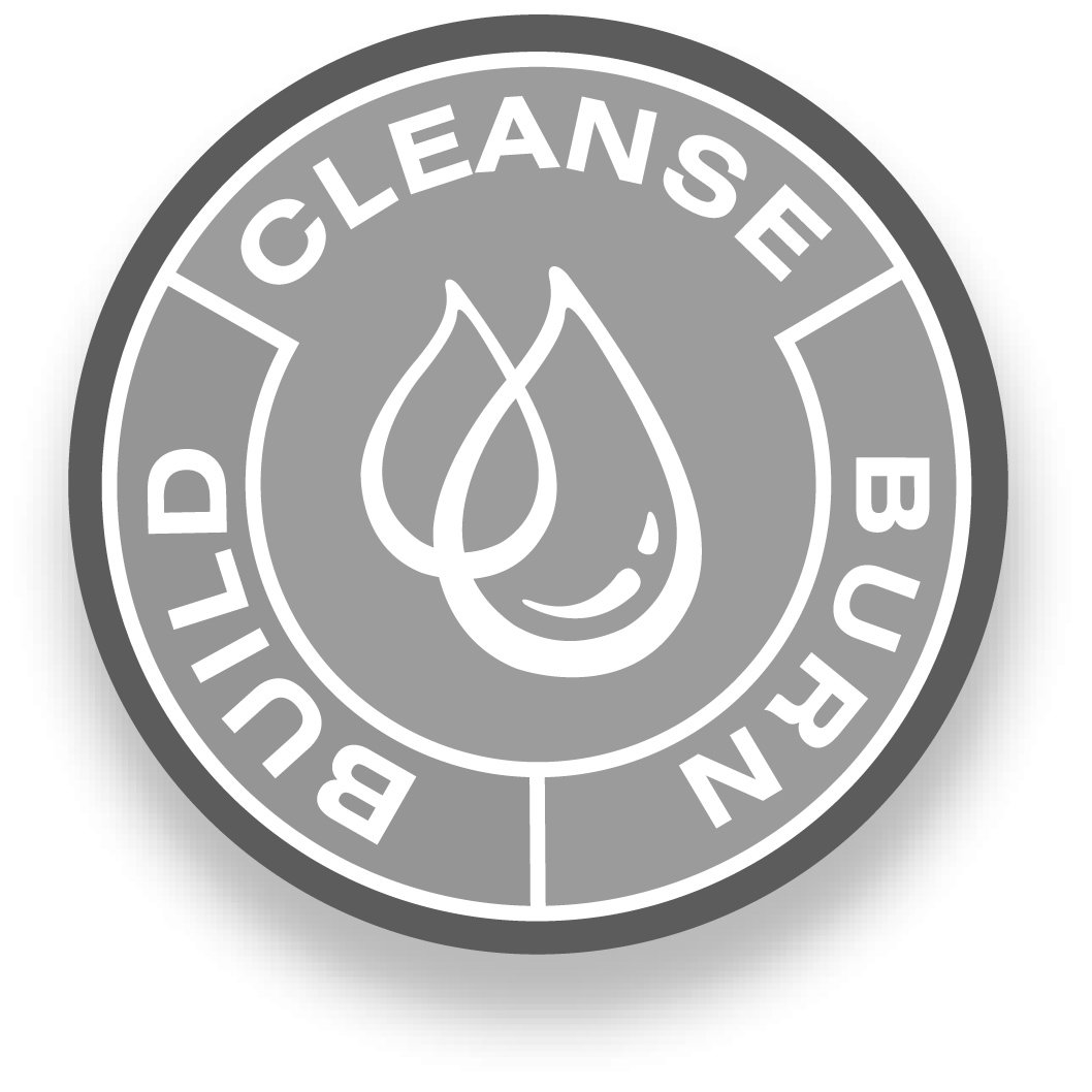 Trademark Logo CLEANSE BURN BUILD