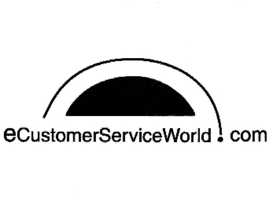  ECUSTOMERSERVICEWORLD.COM