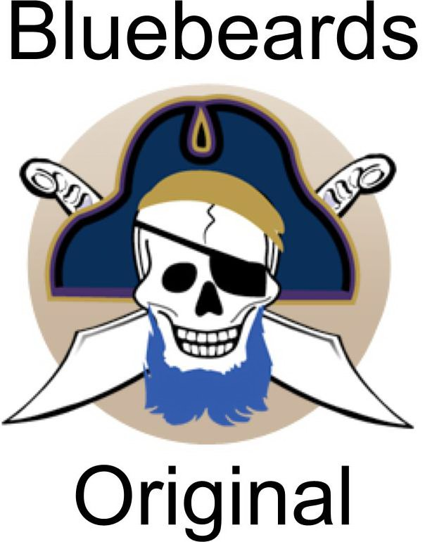 Trademark Logo BLUEBEARDS ORIGINAL