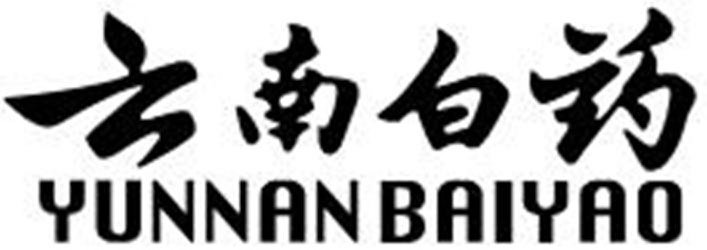 Trademark Logo YUNNAN BAIYAO