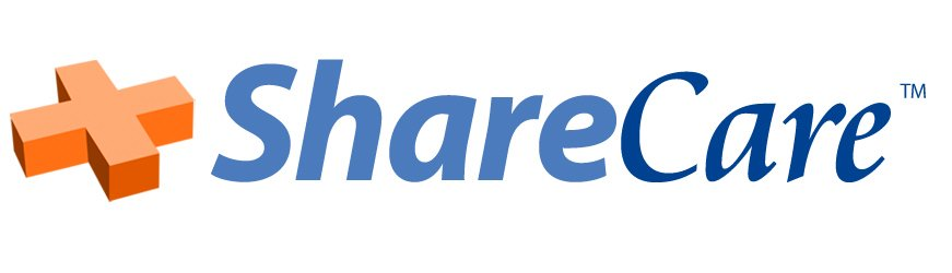 Trademark Logo SHARECARE