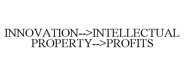 Trademark Logo INNOVATION--&gt;INTELLECTUAL PROPERTY--&gt;PROFITS