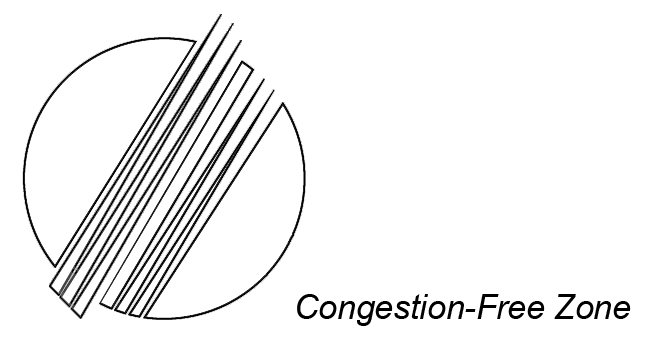  CONGESTION-FREE ZONE