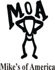 Trademark Logo MOA MIKE' S OF AMERICA