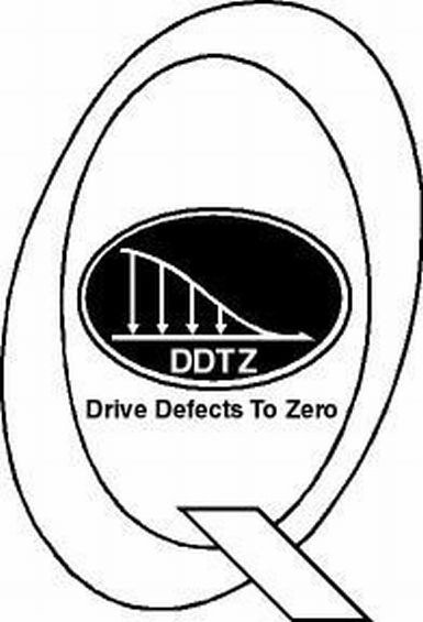  DDTZ DRIVE DEFECTS TO ZERO Q