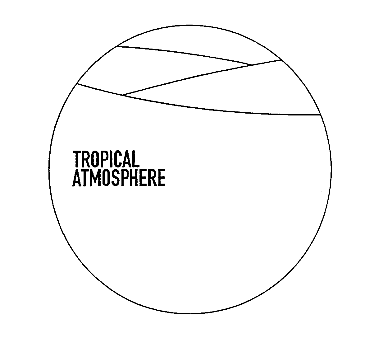 Trademark Logo TROPICAL ATMOSPHERE