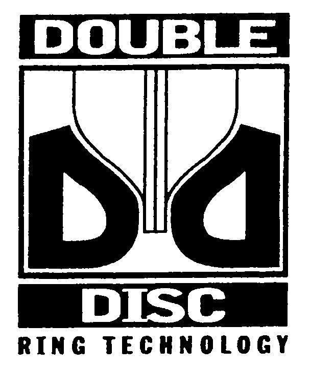  DOUBLE DISC RING TECHNOLOGY