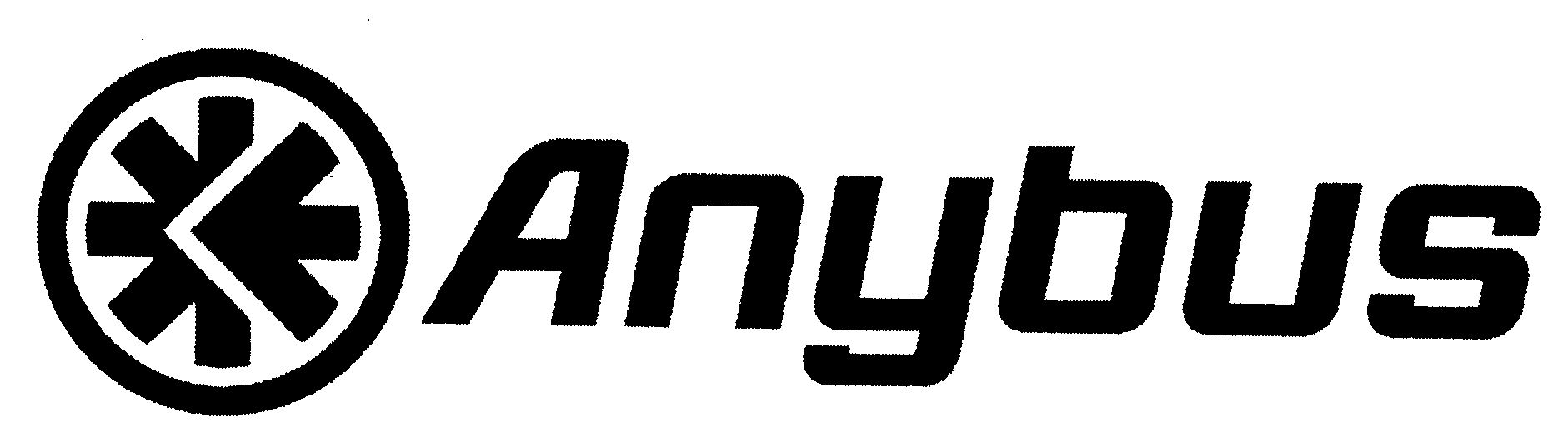  ANYBUS