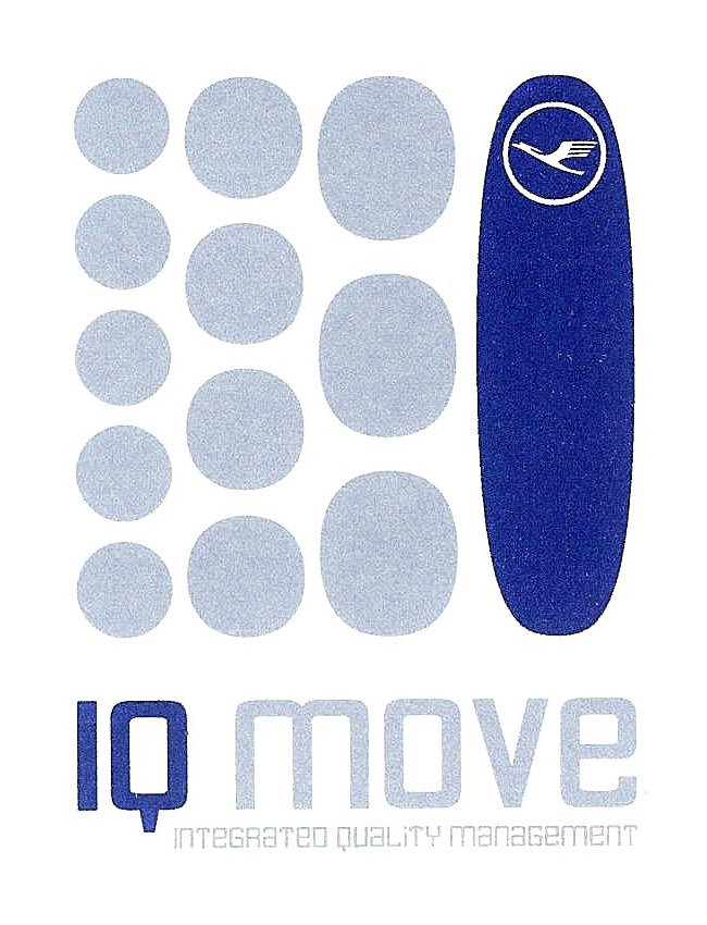  IQ MOVE INTEGRATED QUALITY MANAGEMENT