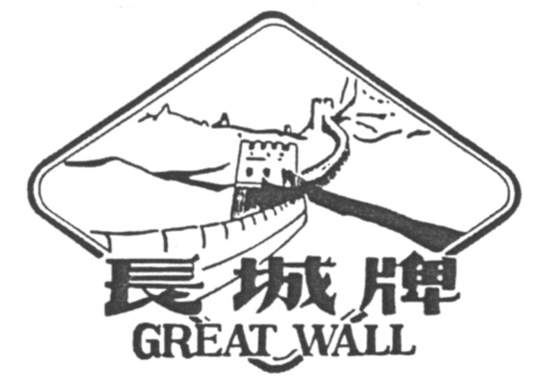 Trademark Logo GREAT WALL