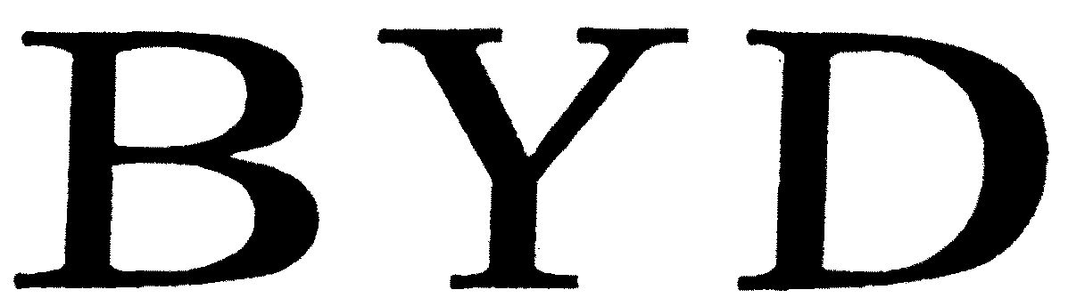 Trademark Logo BYD