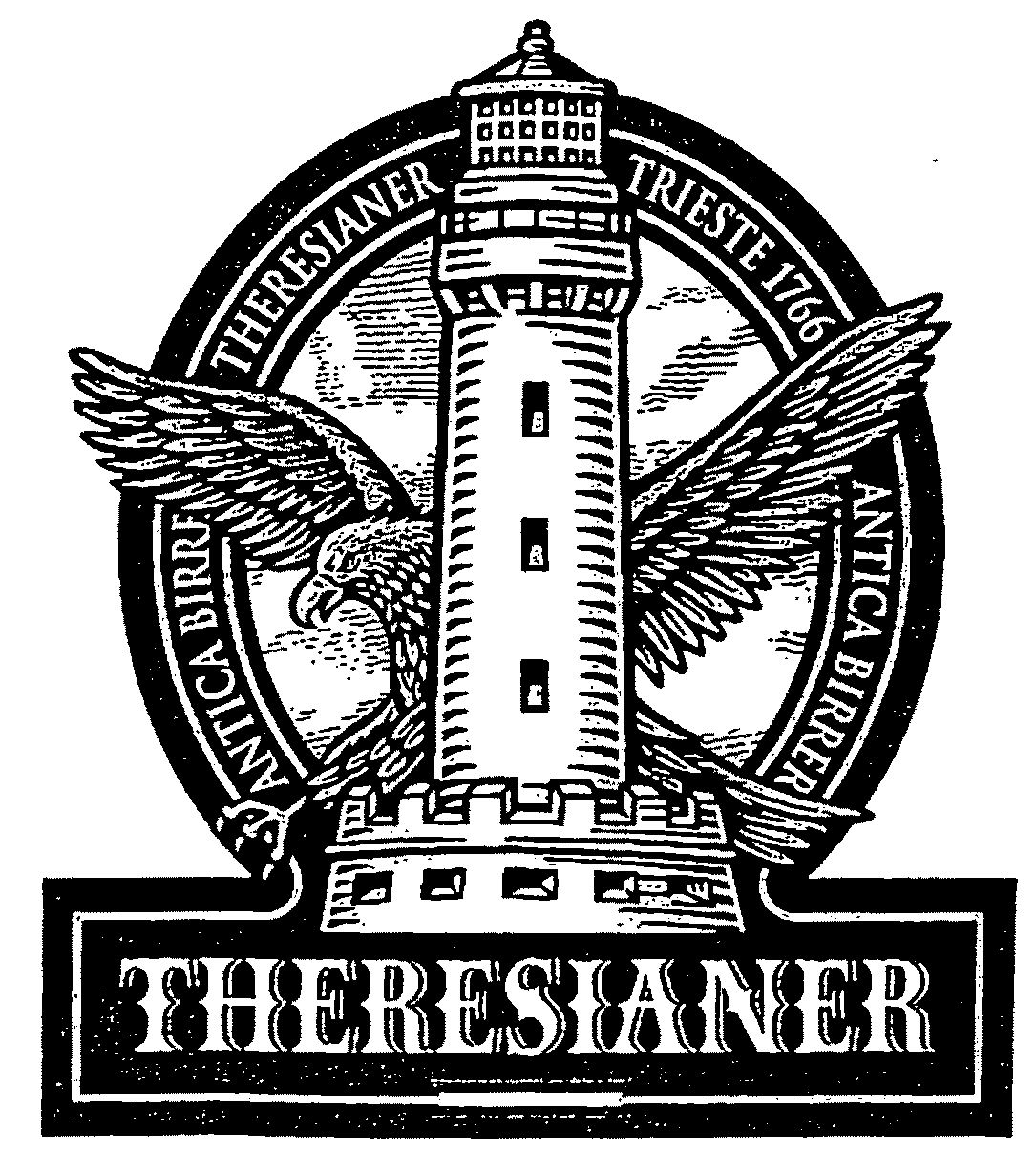 Trademark Logo ANTICA BIRRER THERESIANER TRIESTE 1766 BIRRE