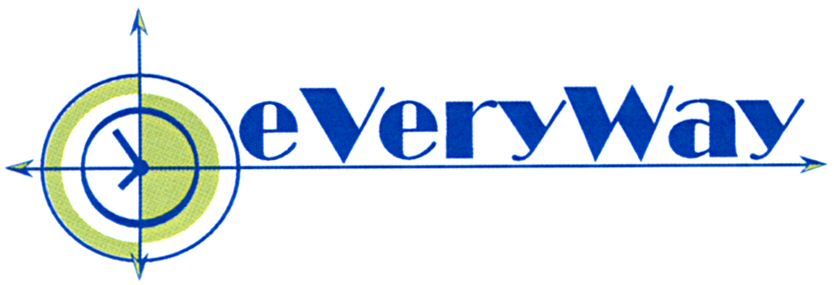 Trademark Logo EVERYWAY