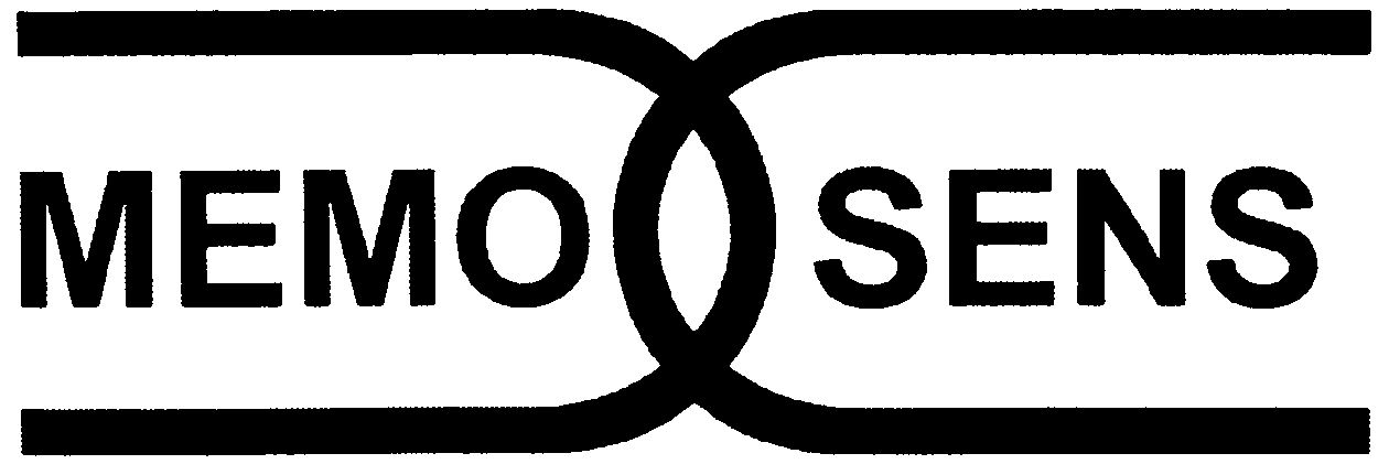 Trademark Logo MEMO SENS