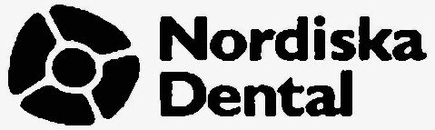 Trademark Logo NORDISKA DENTAL