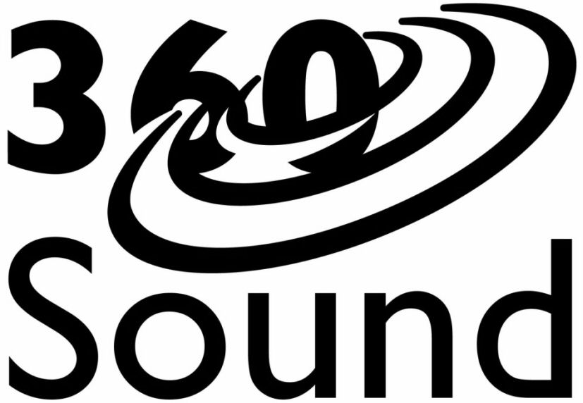 Trademark Logo 360SOUND
