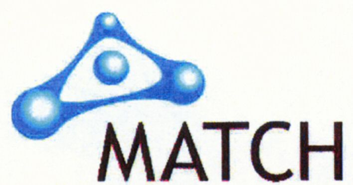 MATCH