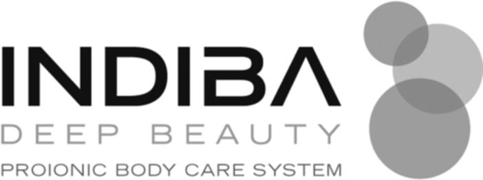 Trademark Logo INDIBA DEEP BEAUTY PROIONIC BODY CARE SYSTEM