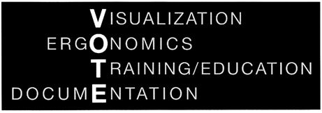 VISUALIZATION ERGONOMICS TRAINING/EDUCATION DOCUMENTATION