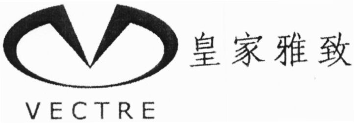 Trademark Logo VECTRE